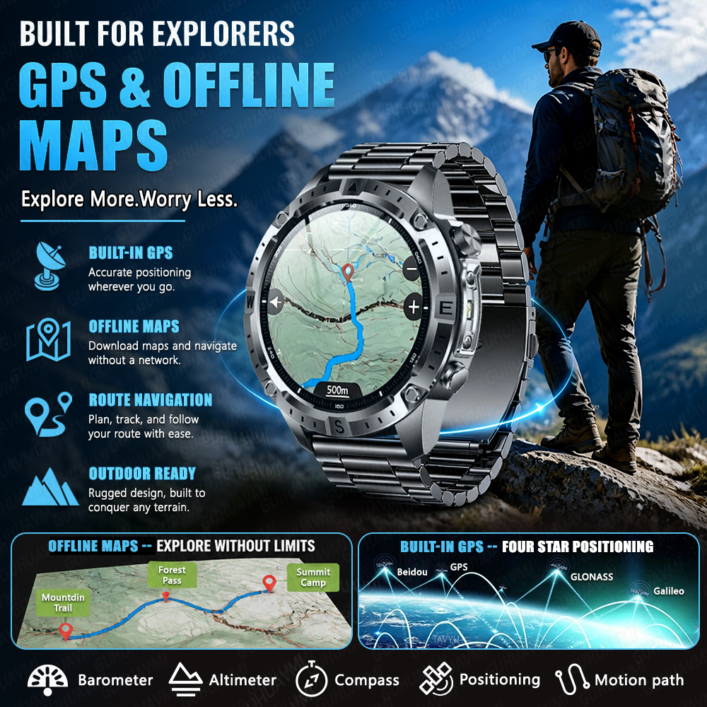 Newly Upgrade Map Sports Smart - Compass Lensatic 评论和价格