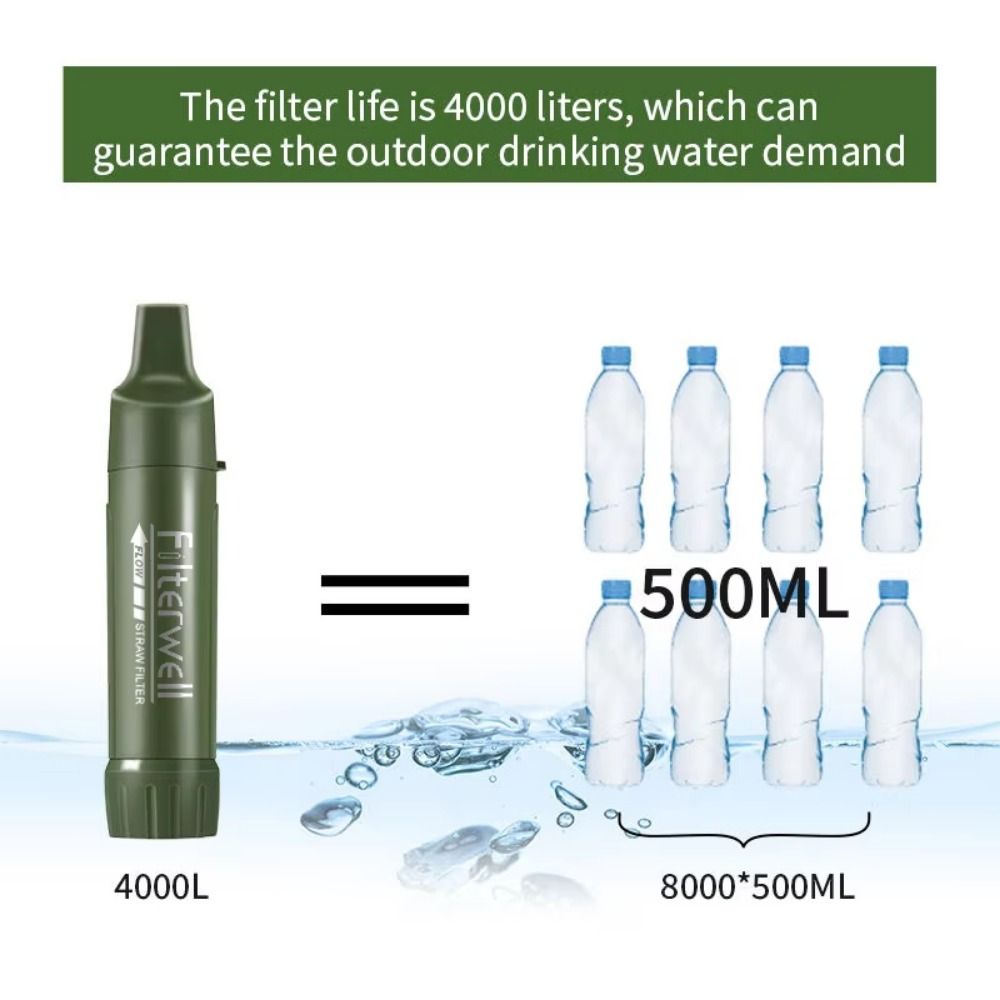 Mini Mini Water Filter Straw P - Water Purification Straw 评论和价格