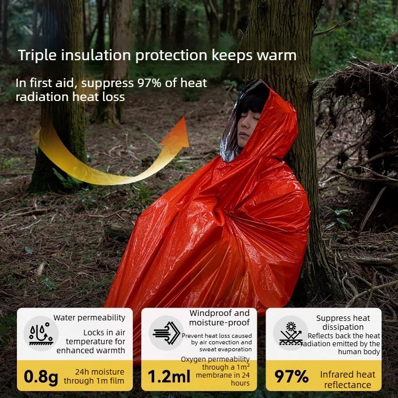 1-10PCS Compact Thermal Emerge - Survival Blanket Reflective 评论和价格