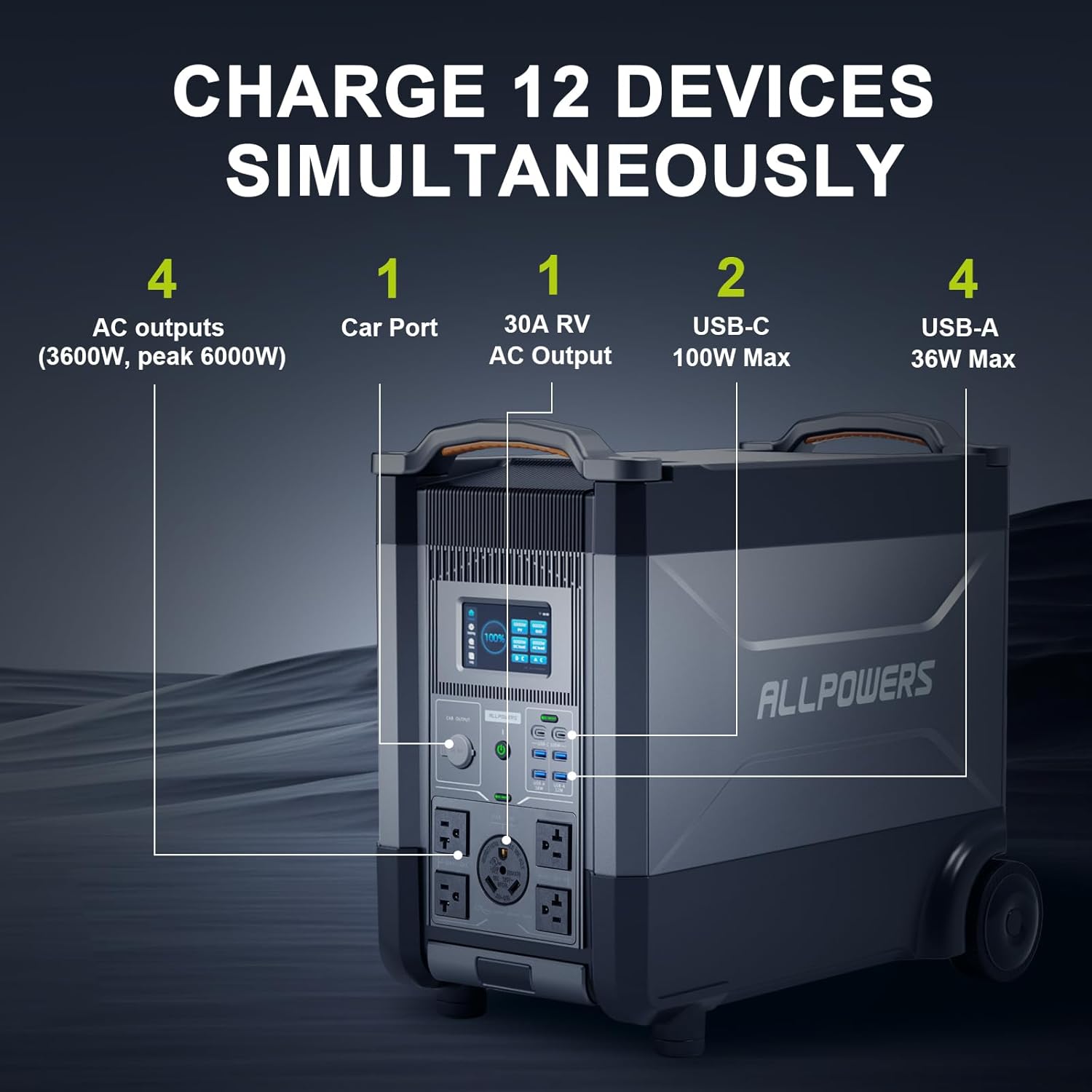 ALLPOWERS R4000 Expandable Por - Solar Emergency Charger 评论和价格