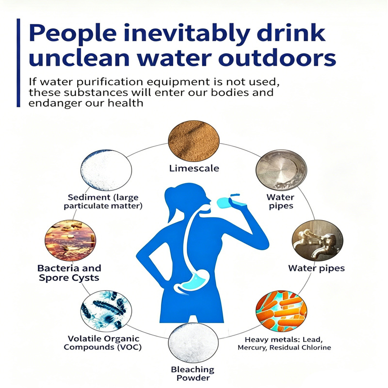 Portable Water Filter Straw, P - Water Purification Straw 评论和价格