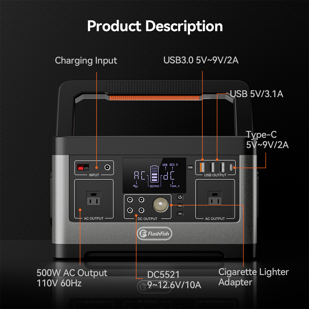 FF FlashFish P63 Portable Powe - Solar Emergency Charger 评论和价格