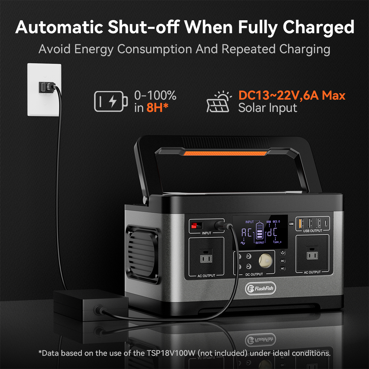 FF FlashFish P63 Portable Powe - Solar Emergency Charger 评论和价格