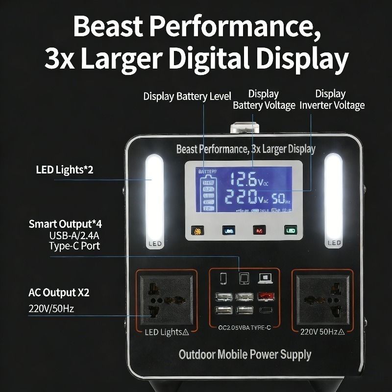 500Wh 500W 220V Portable Power - Solar Emergency Charger 评论和价格