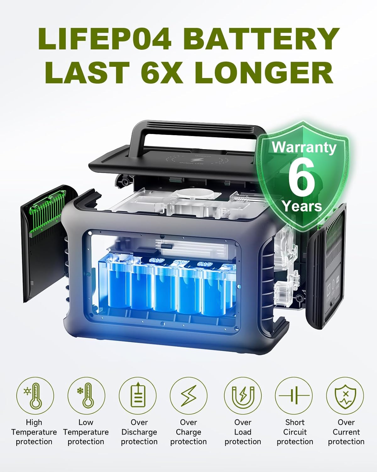 ALLPOWERS R600 299Wh 600W LiFe - Solar Emergency Charger 评论和价格