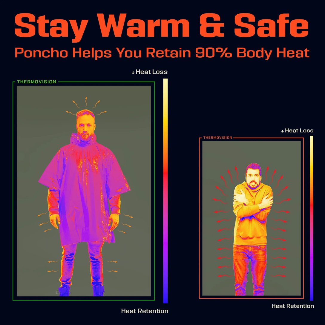 Emergency Rain Poncho with Hoo - Emergency Mylar Tent 评论和价格